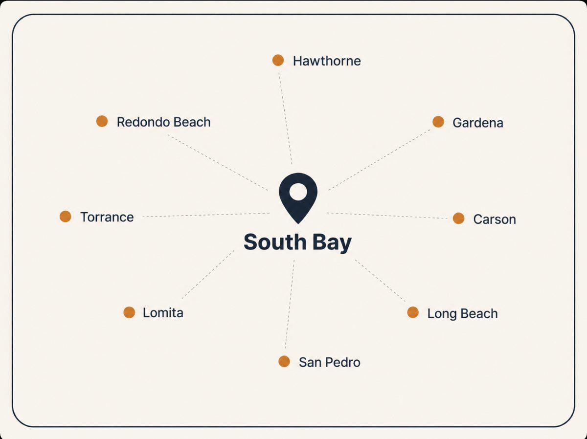 Ten Eight Renovations service area across the South Bay